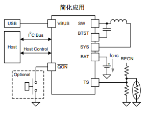 NR電感，貼片電感